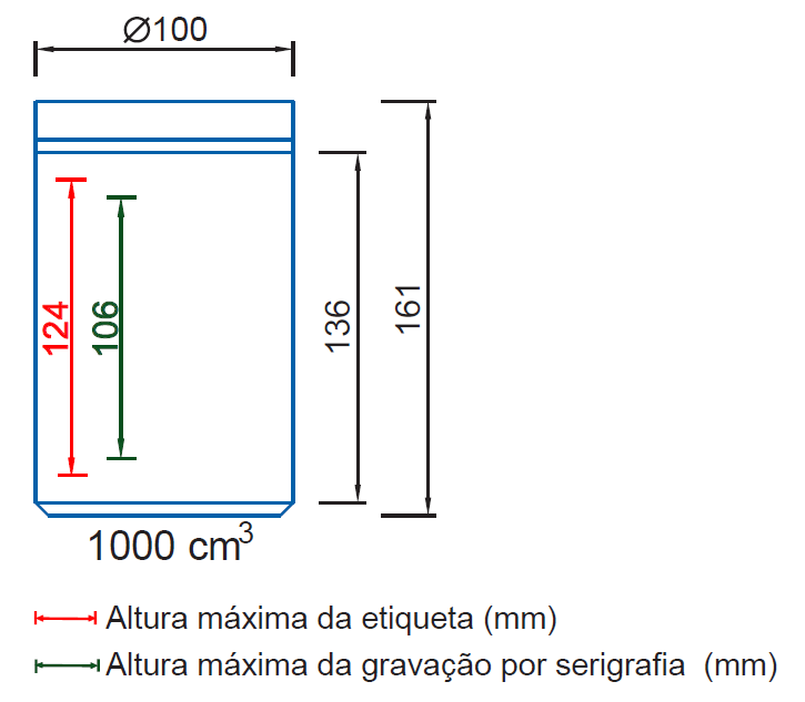 Altura máxima da etiqueta e serigrafia boião ref. 9380