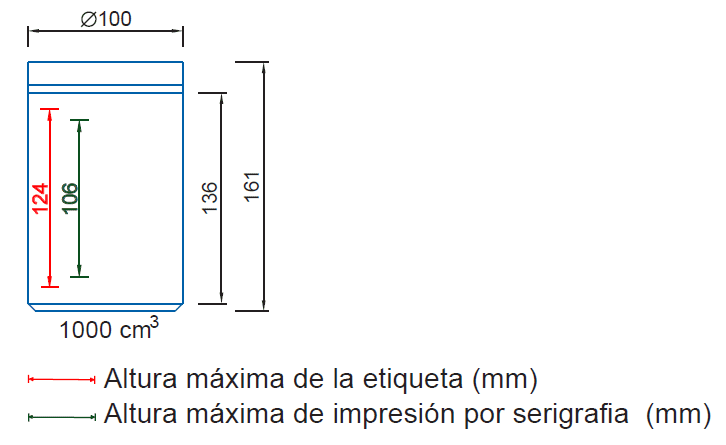 Altura máxima etiqueta y serigrafia Ref. 9380