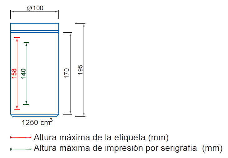 Altura máxima etiqueta y serigrafia Ref. 9382