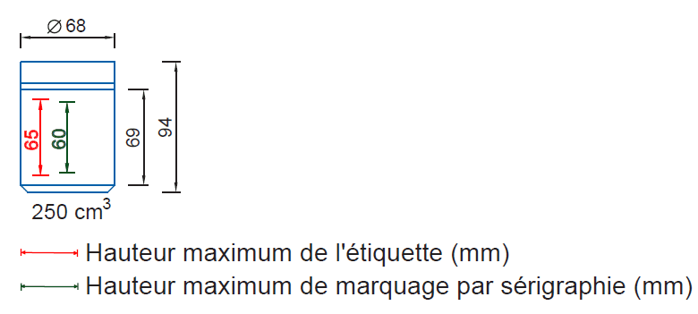 Hauteur maximum étiquette et sérigraphie Ref. 9390